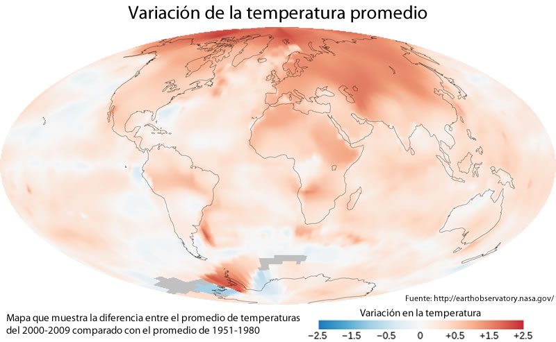 Anomalía de temperaturas globales