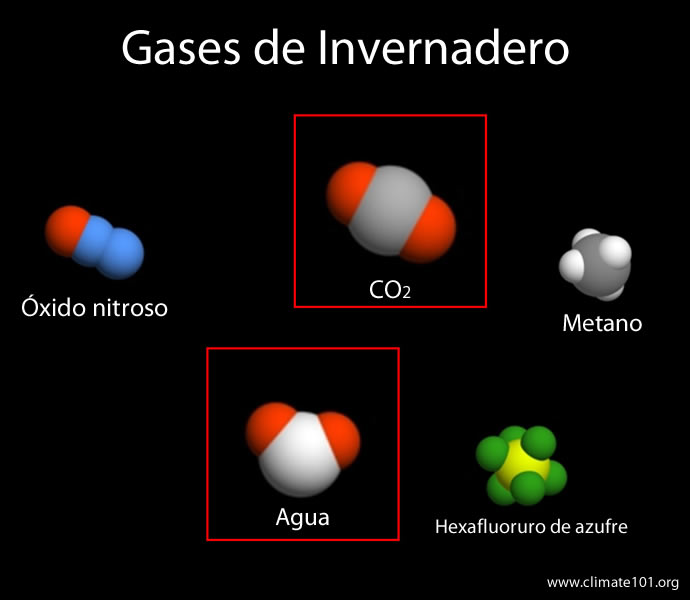Gases de invernadero