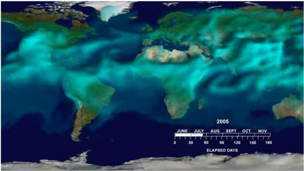 Vapor de agua, calentamiento global