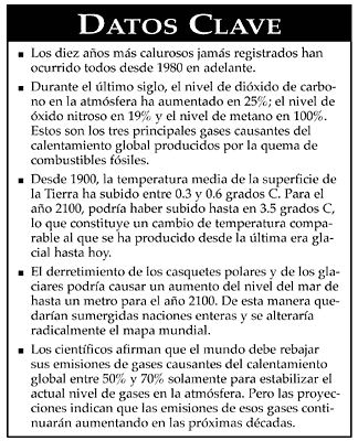 Gráfico explicativo de datos climáticos y registros de temperatura