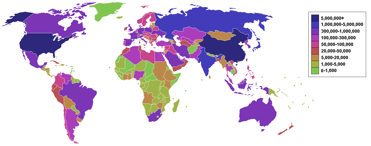 Comparativa de países en base a emisiones acumuladas de dióxido de carbono (CO₂)